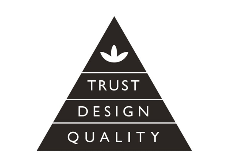 Values logo