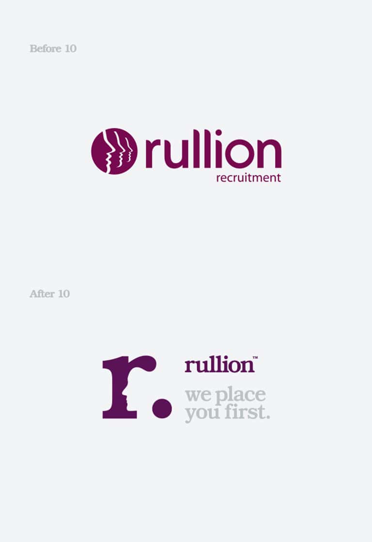 Rullion group - Brand evolution